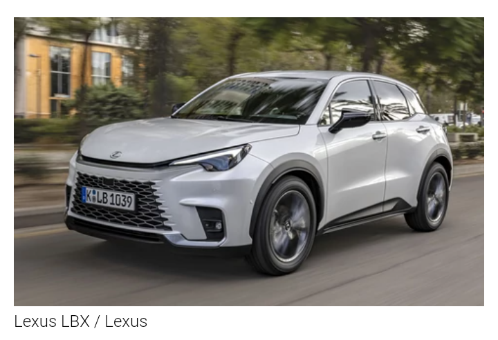 Read more about the article Najtańszy SUV Lexusa
